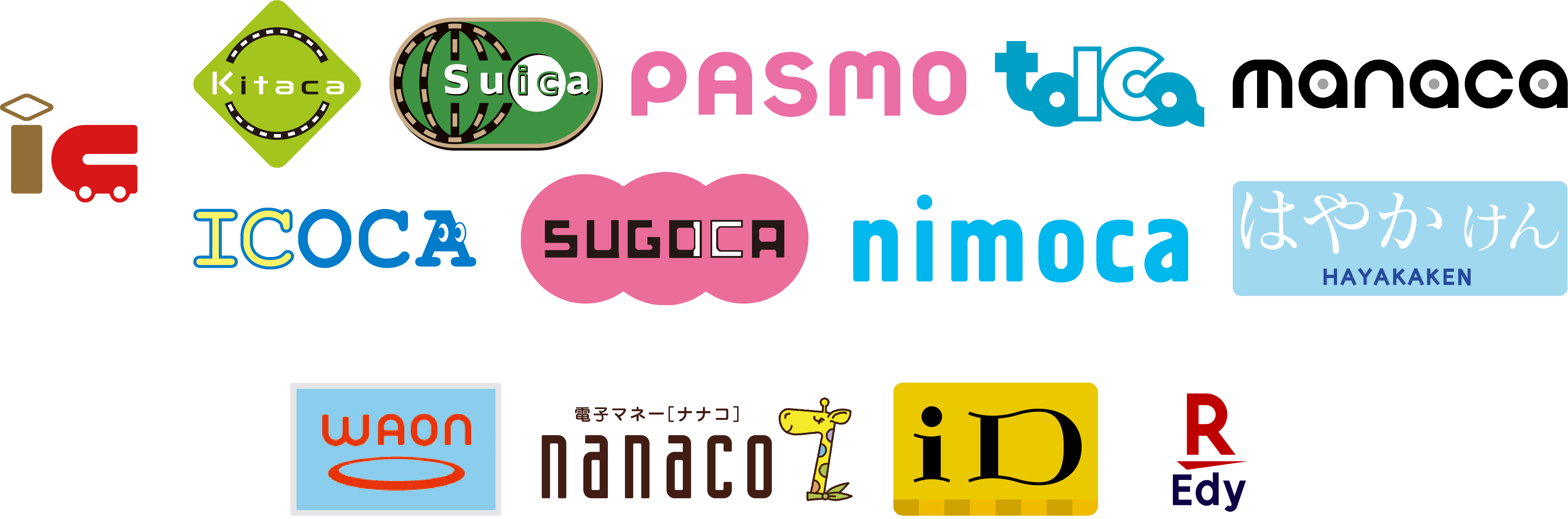 対応交通系IC